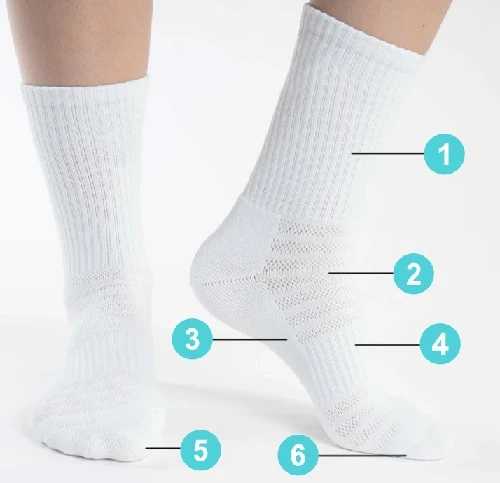 men crew socks detalis men crew socks detalis